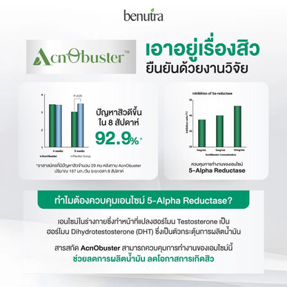 BENUTRA - ACNO PRO